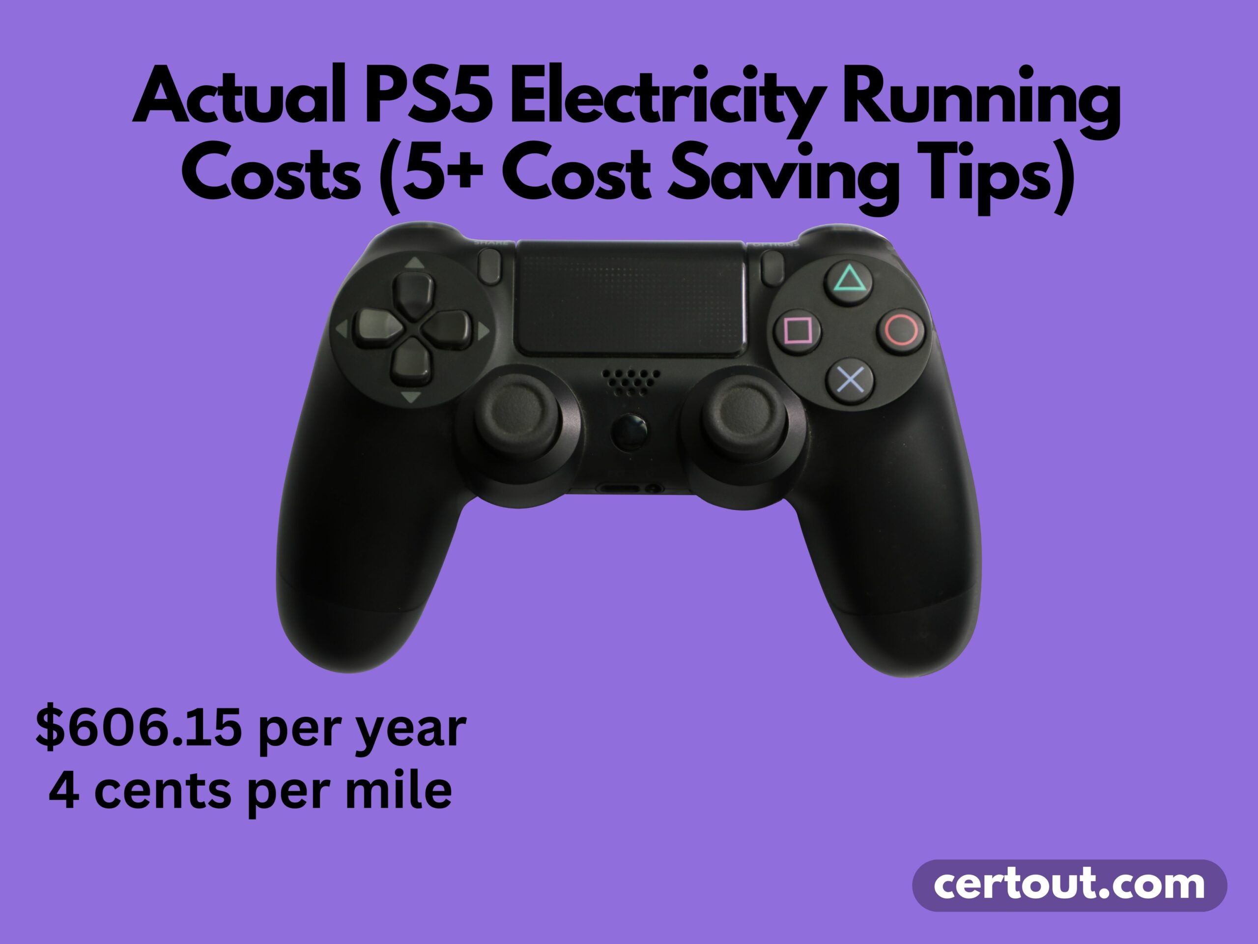 PS5 Electricity Running Costs