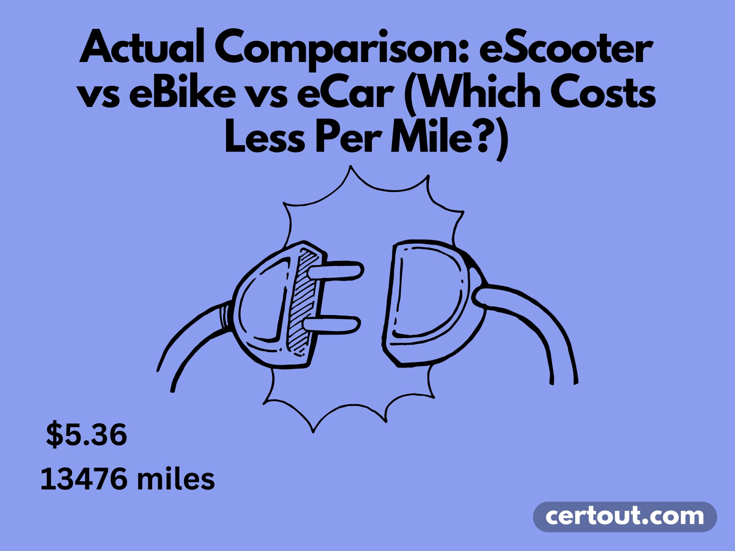 eScooter vs eBike vs eCar
