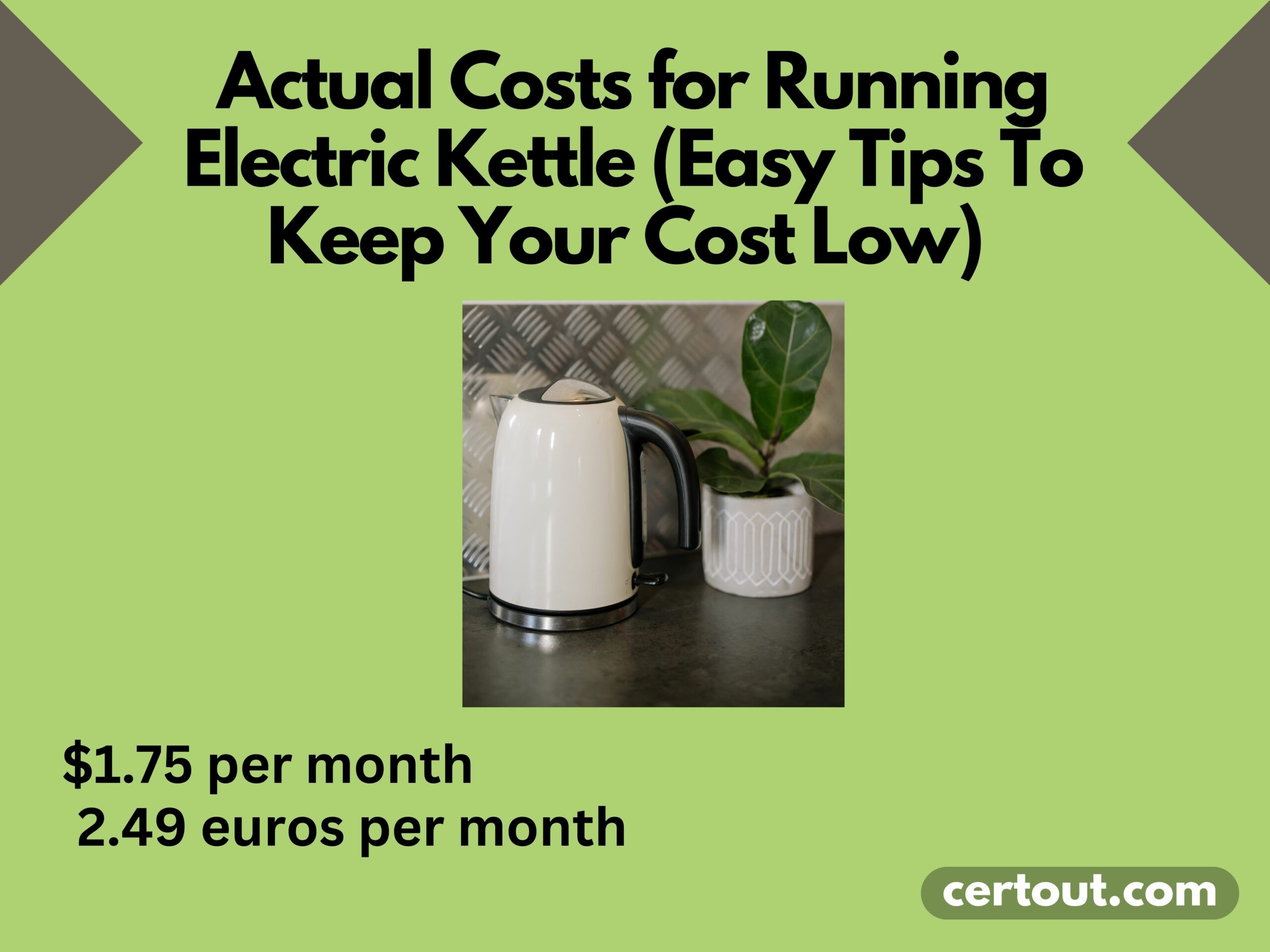 Costs for Running Electric Kettle