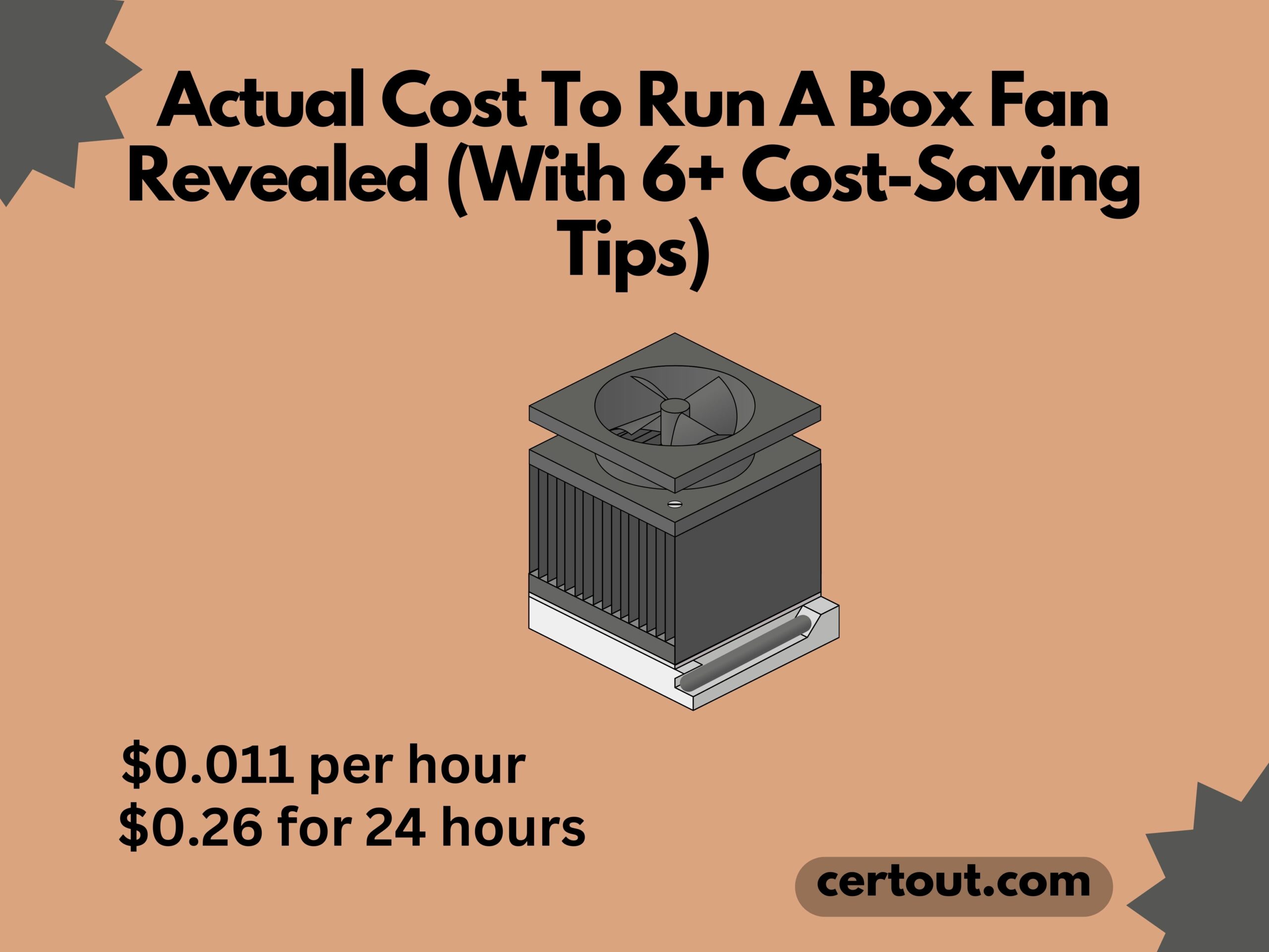 Cost To Run A Box Fan
