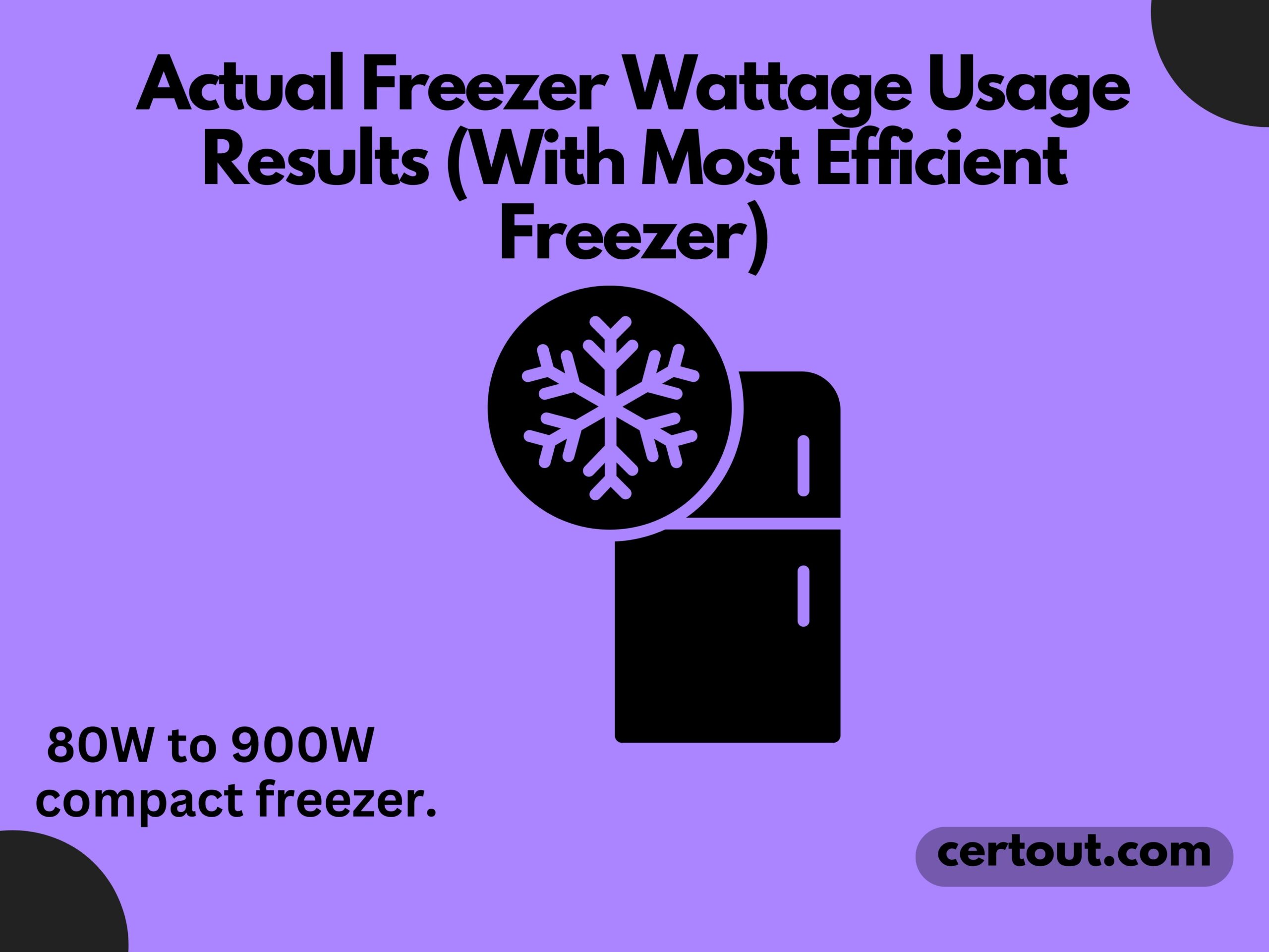 freezer wattage