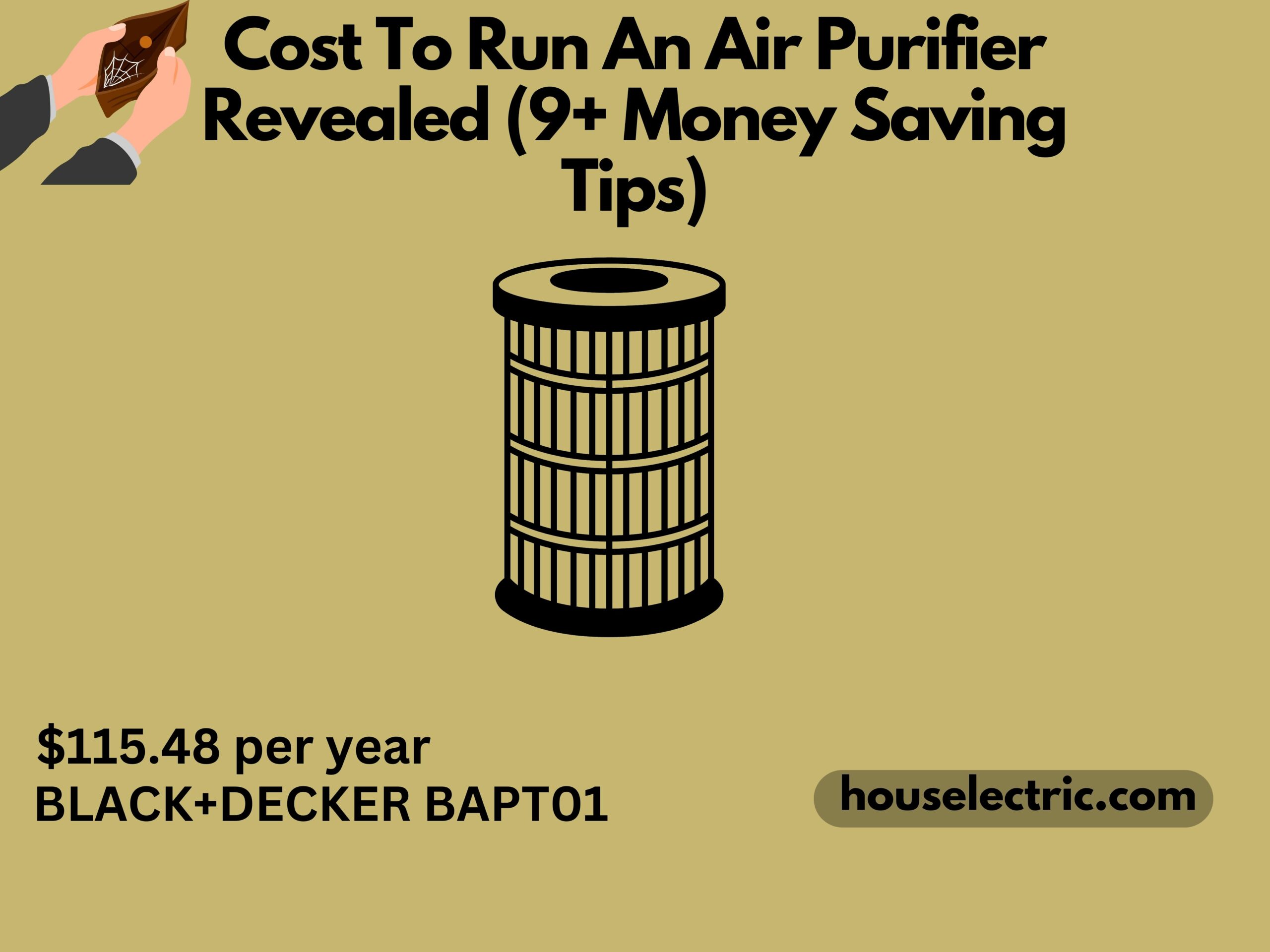 Cost to run an air purifier