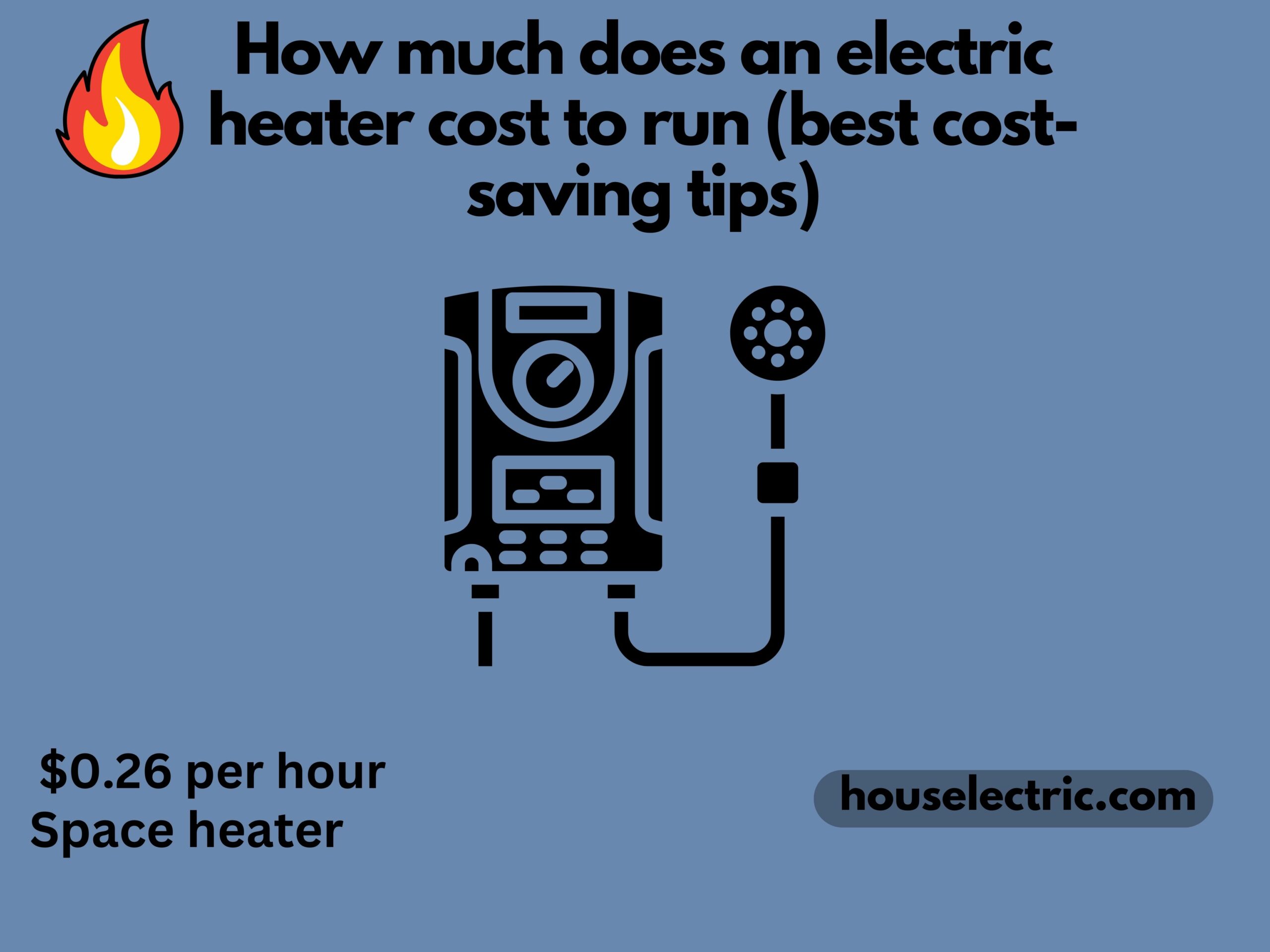 an electric heater cost to run