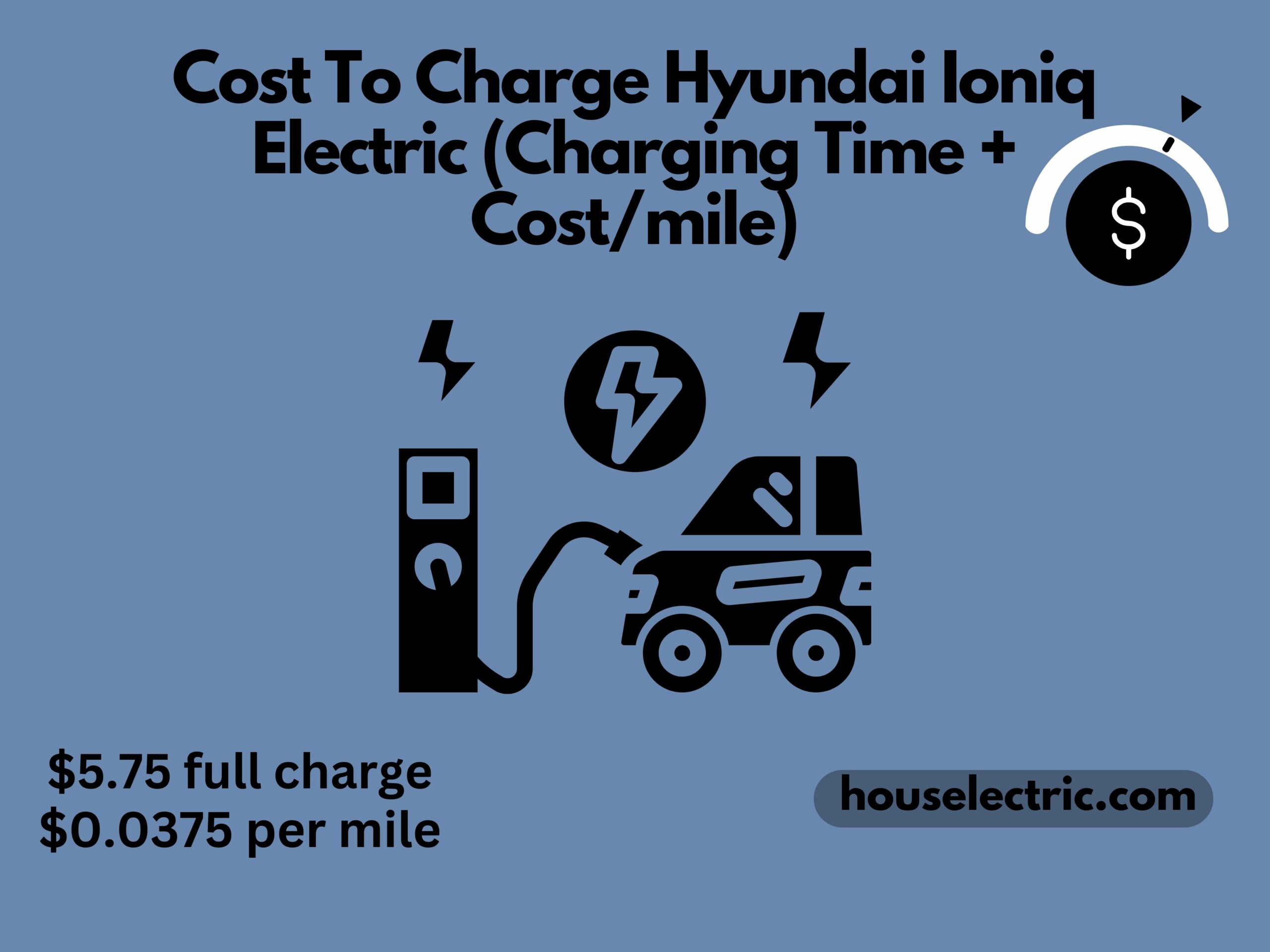 Cost To Charge Hyundai Ioniq Electric
