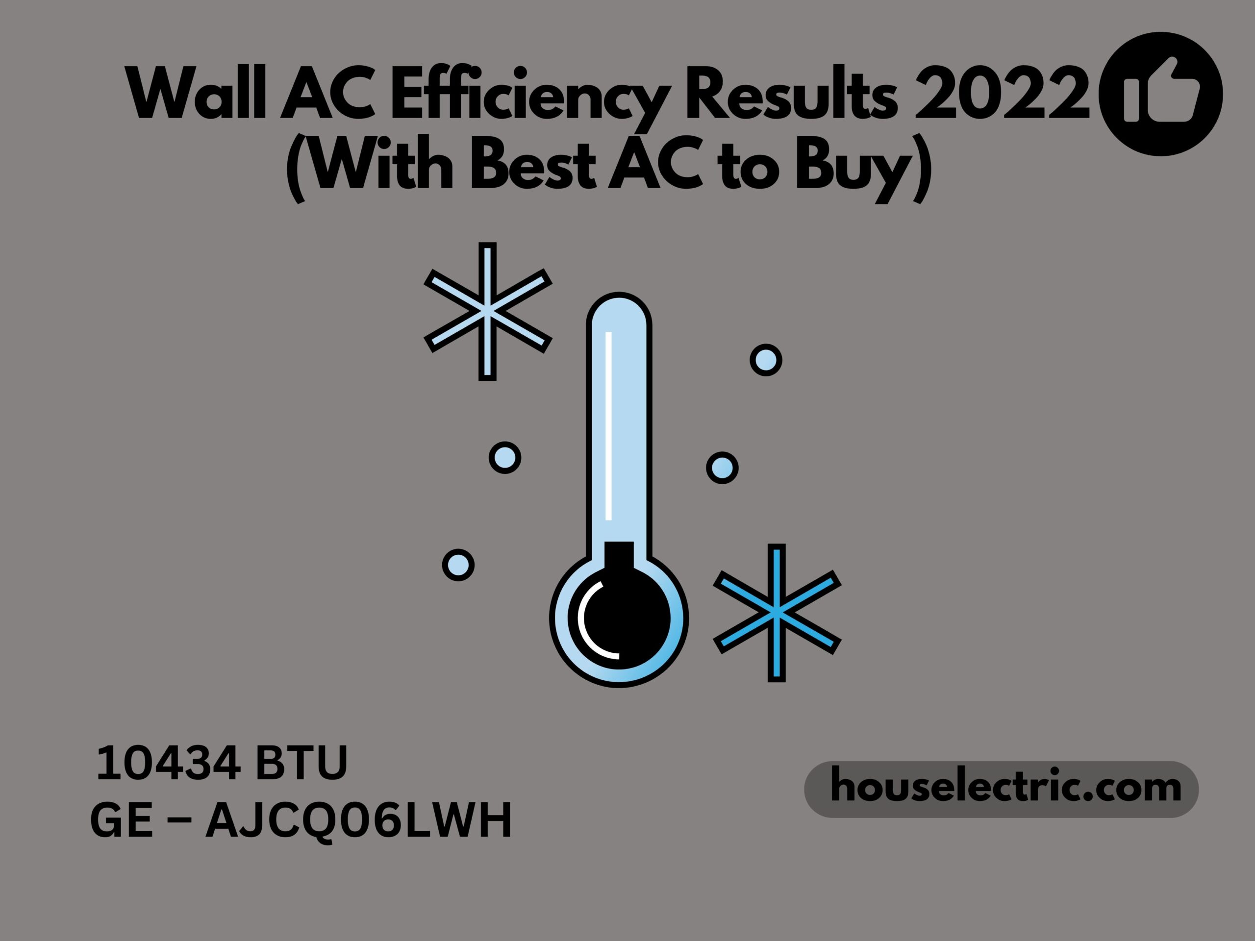Wall AC Efficiency