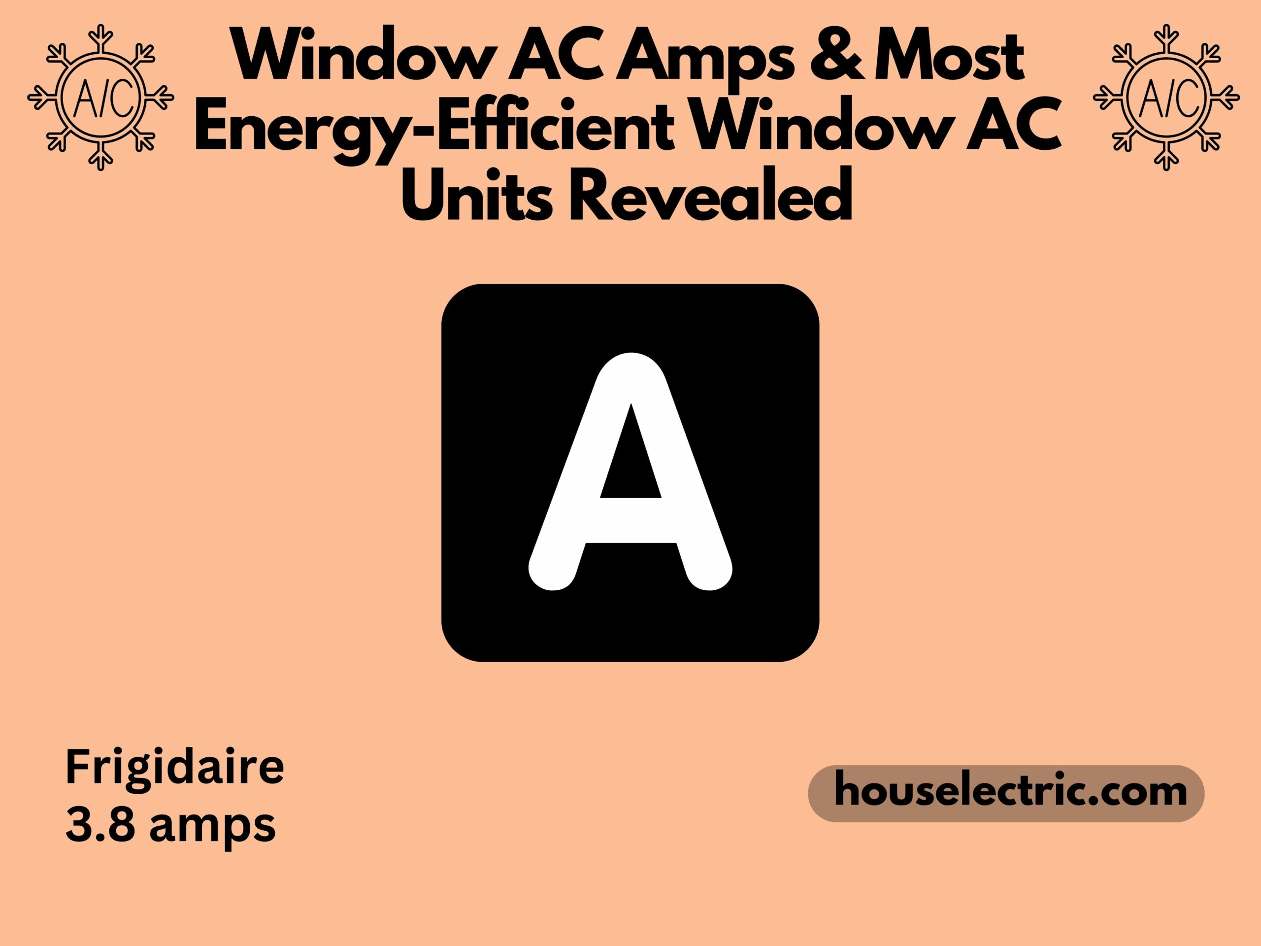 Window AC Amps