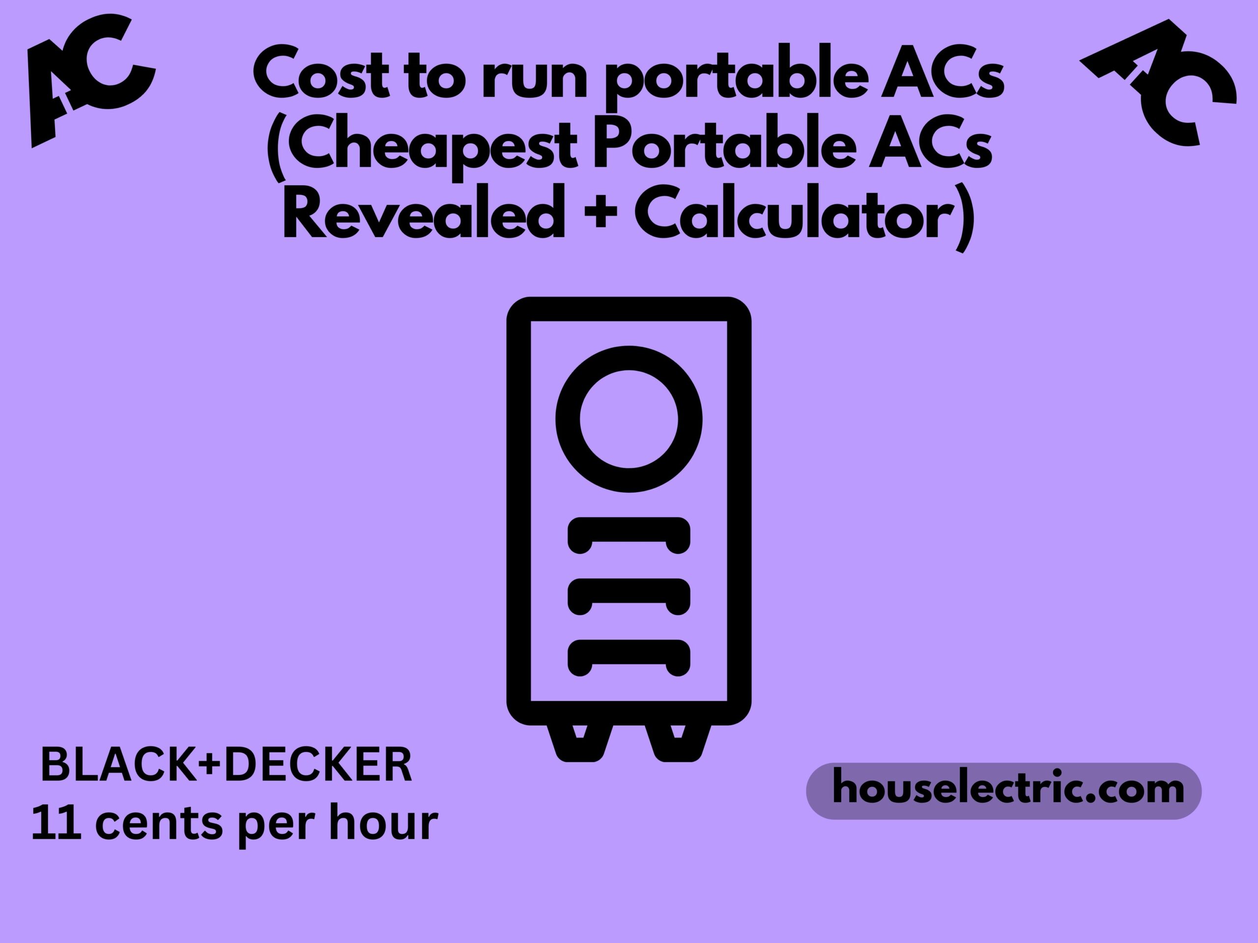 Cost to run portable ACs