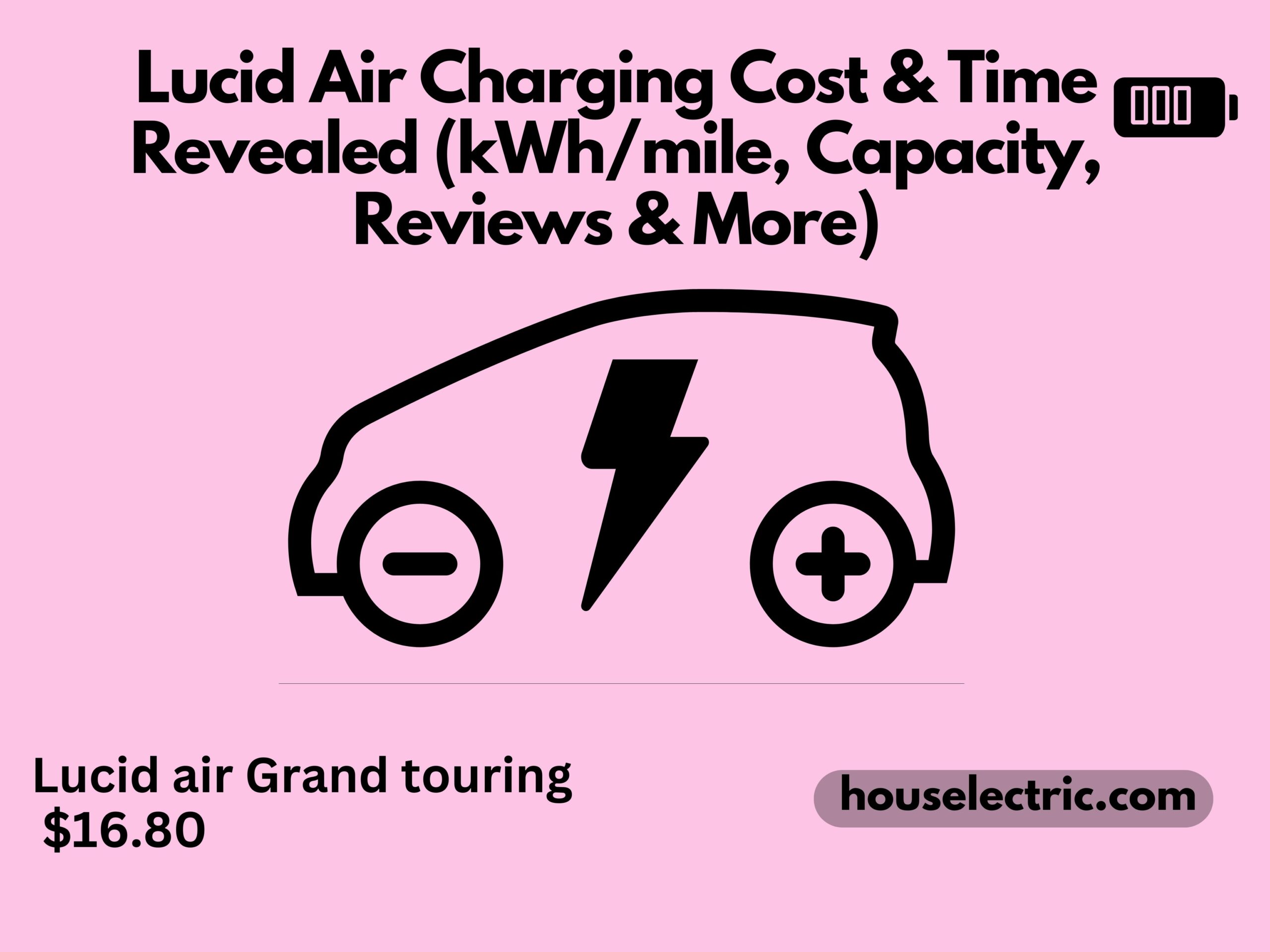 Lucid Air Charging Cost