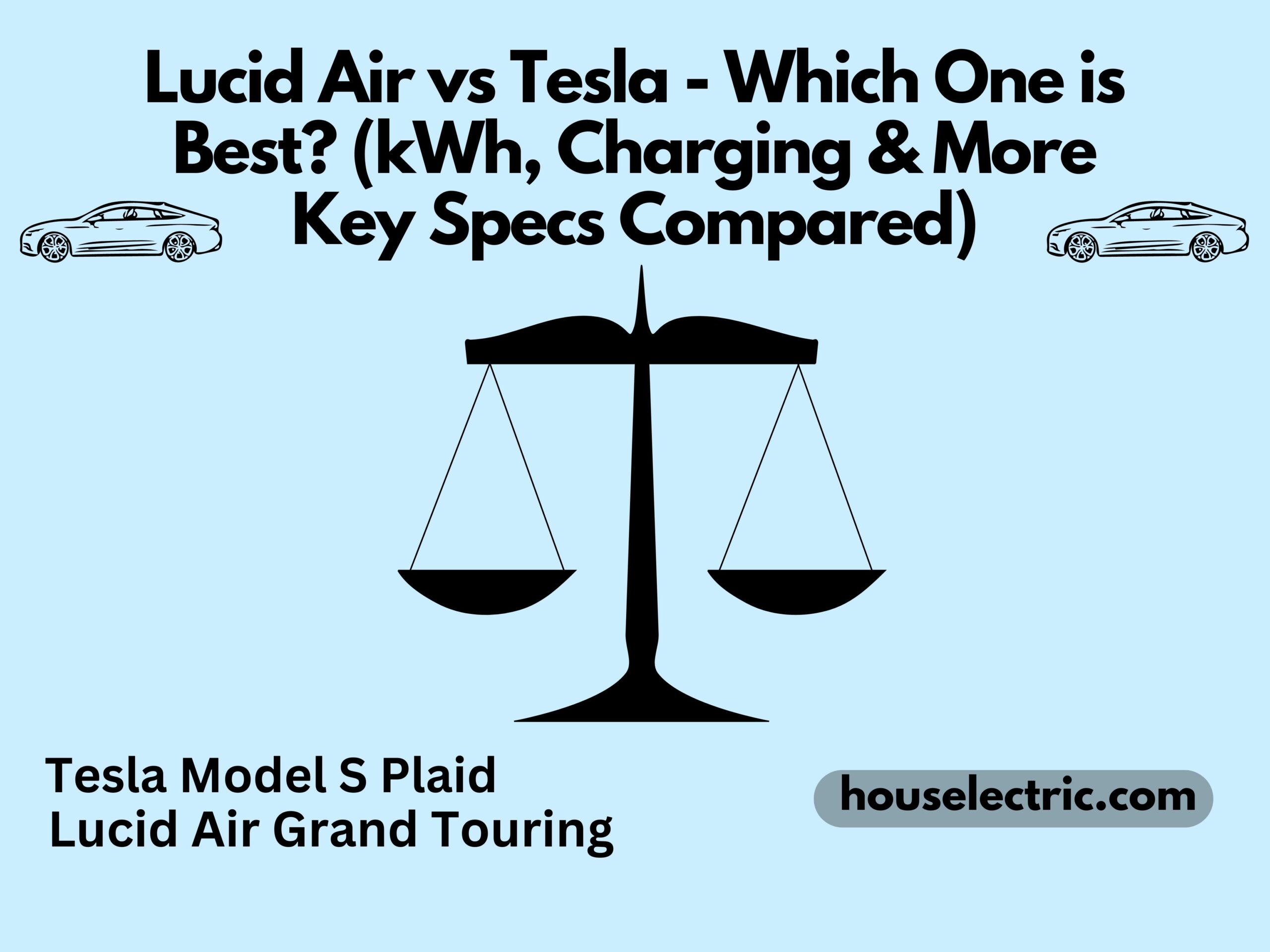 Lucid Air vs Tesla