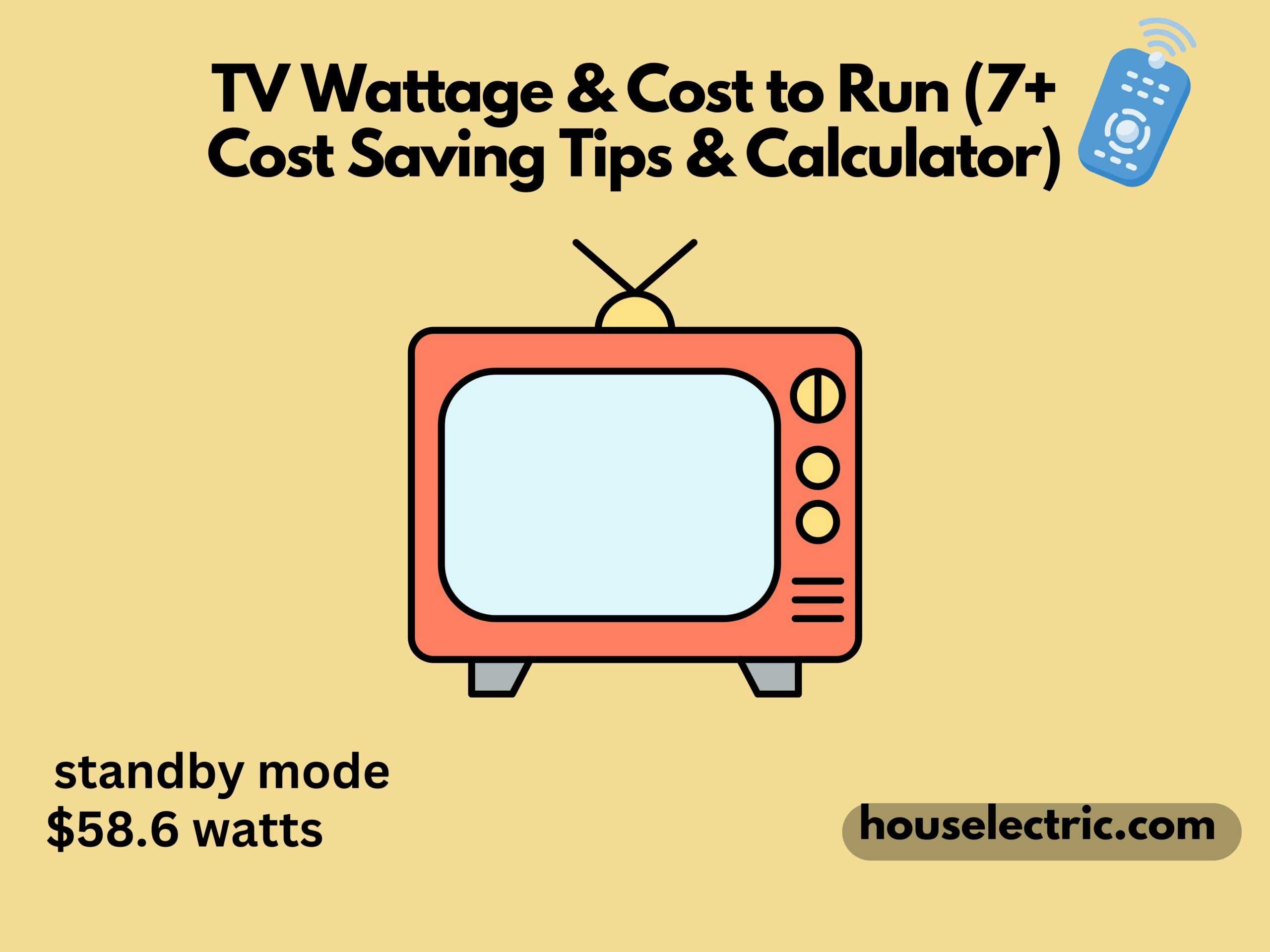 TV wattage