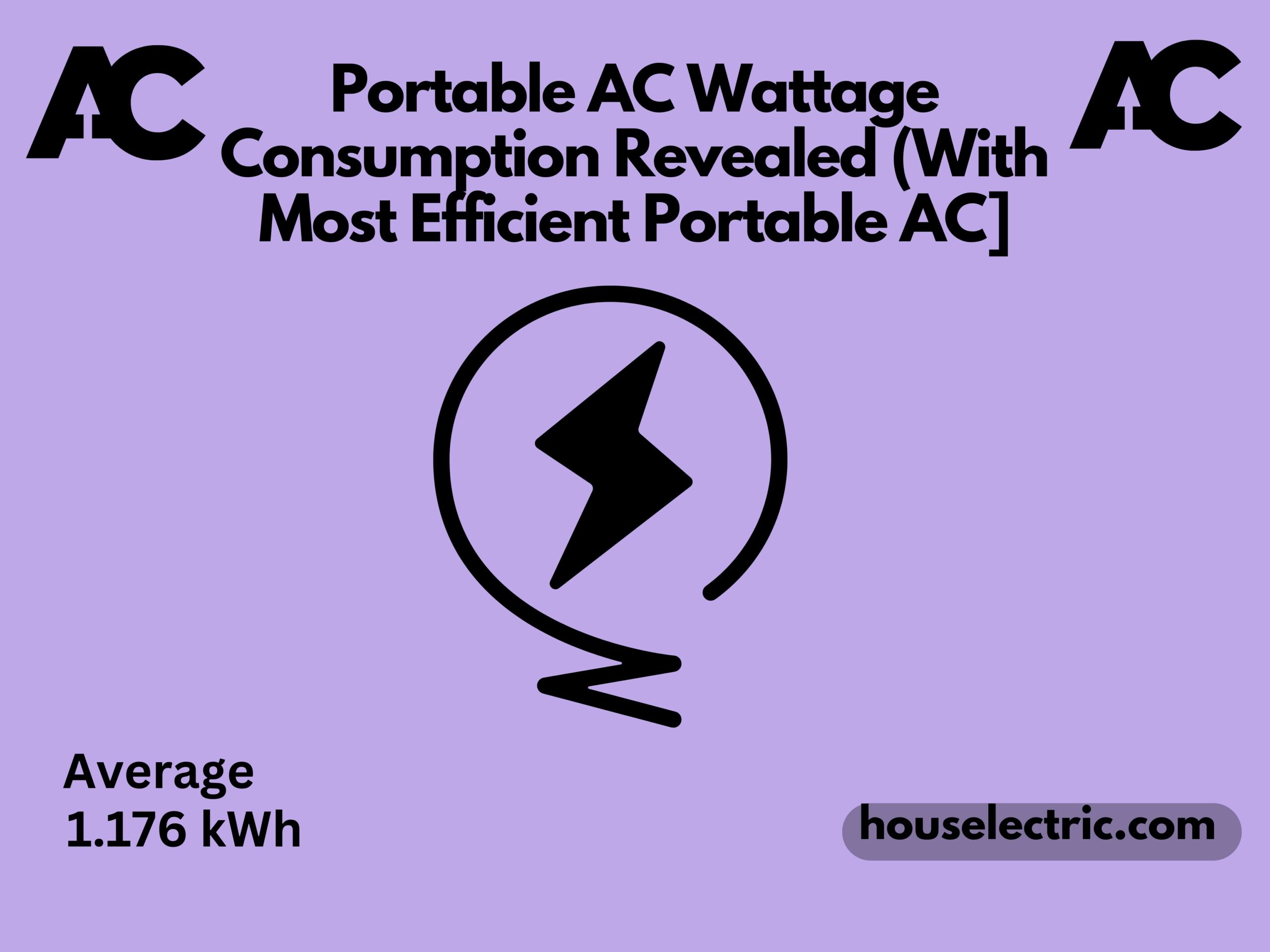 Portable AC wattage