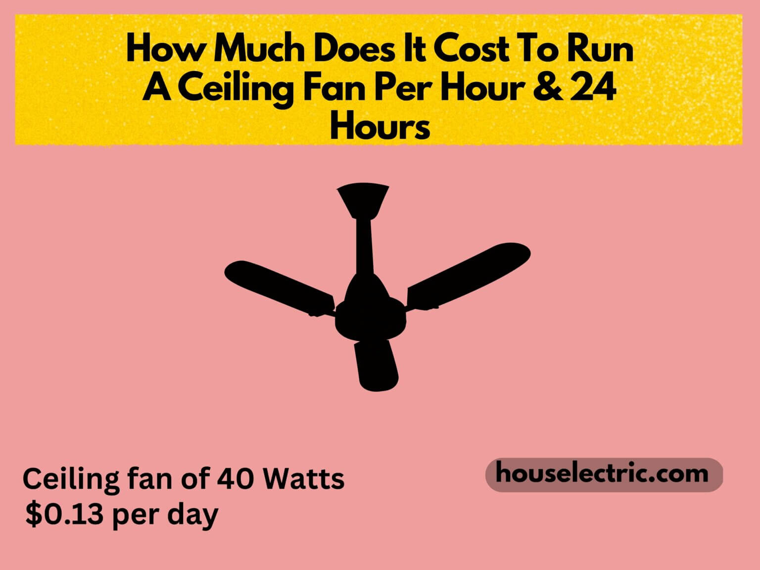how-much-does-it-cost-to-run-a-ceiling-fan-per-hour-24-hours