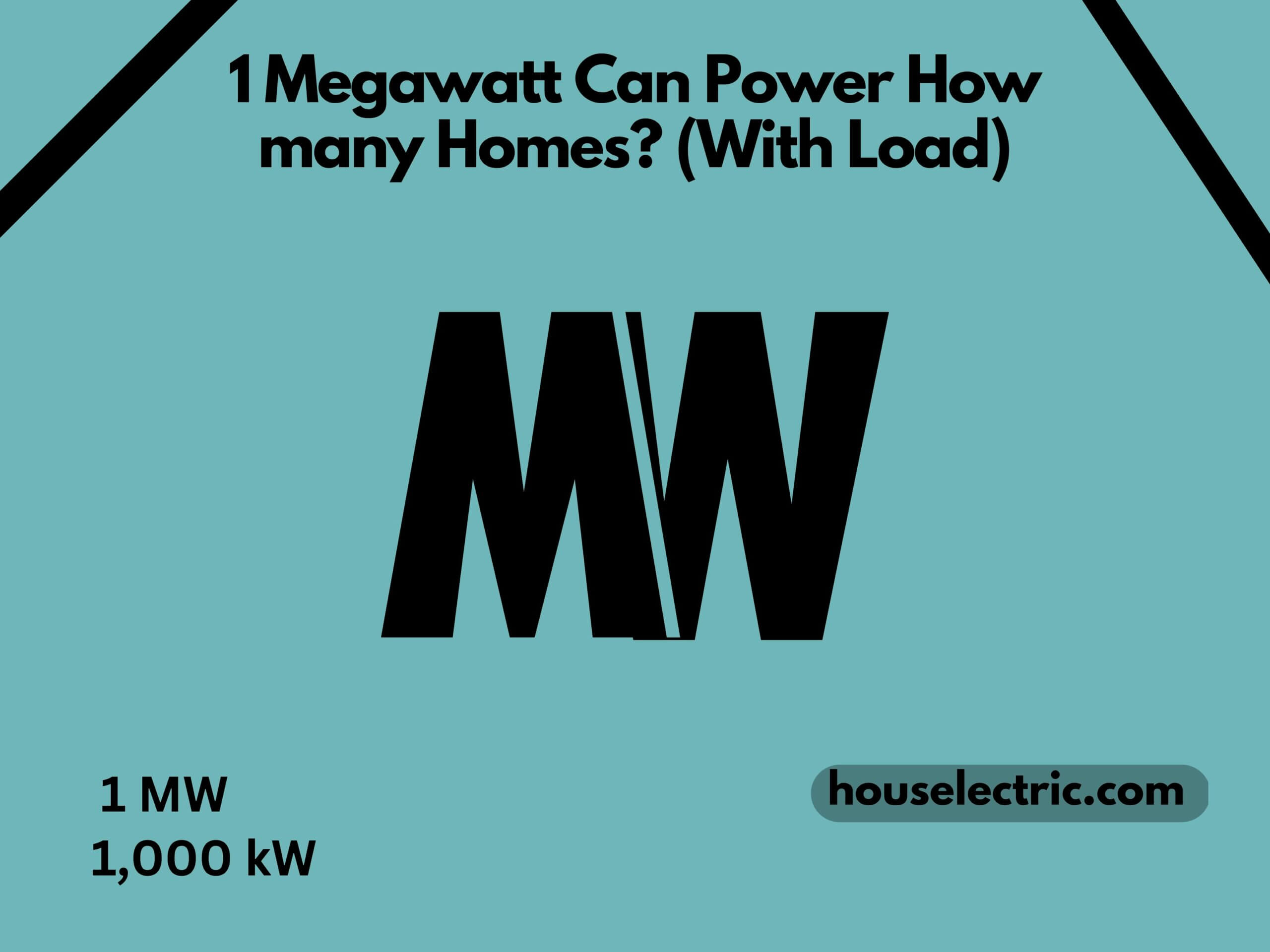 1 megawatt can power
