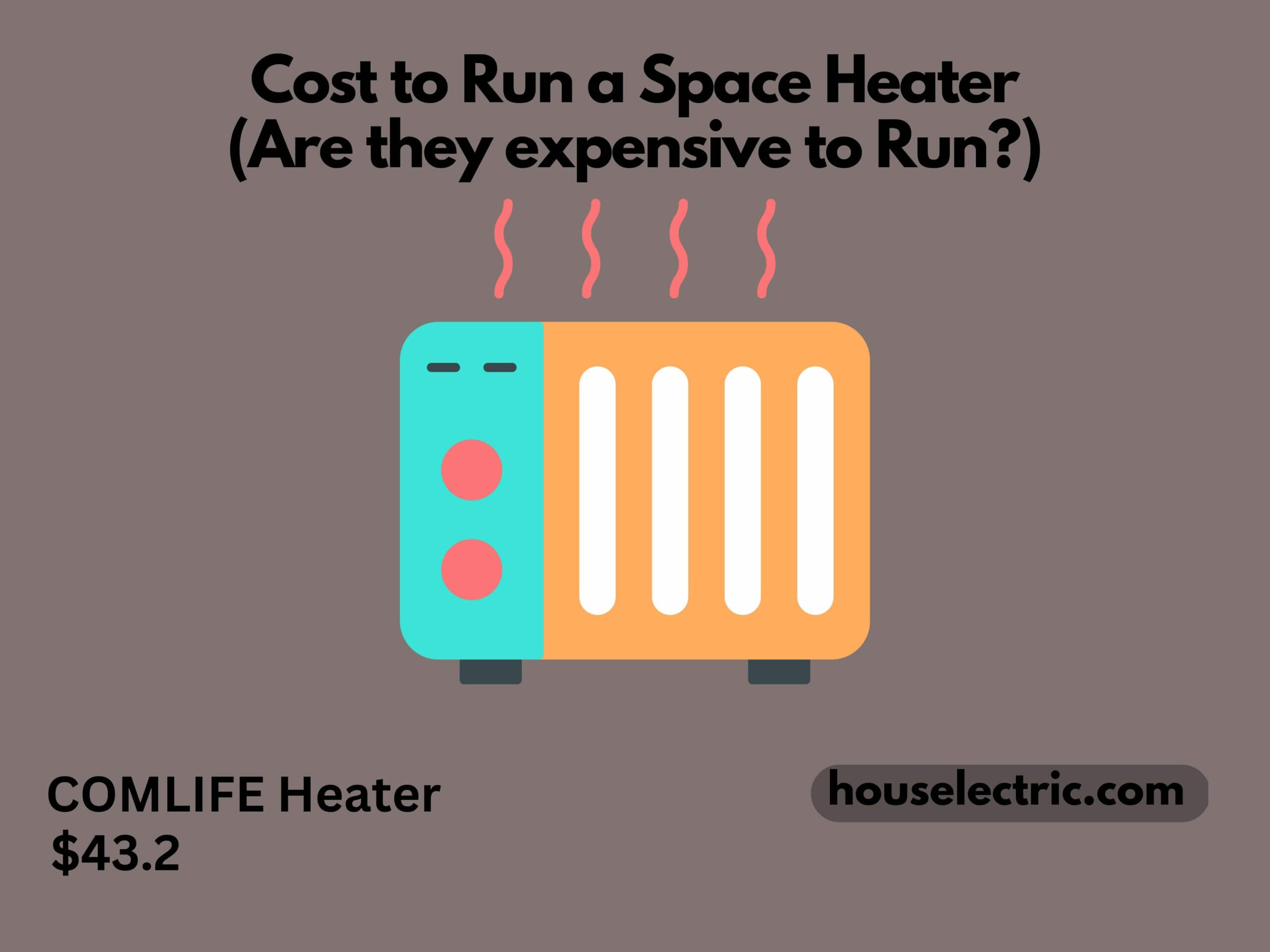 Cost to run a space heater