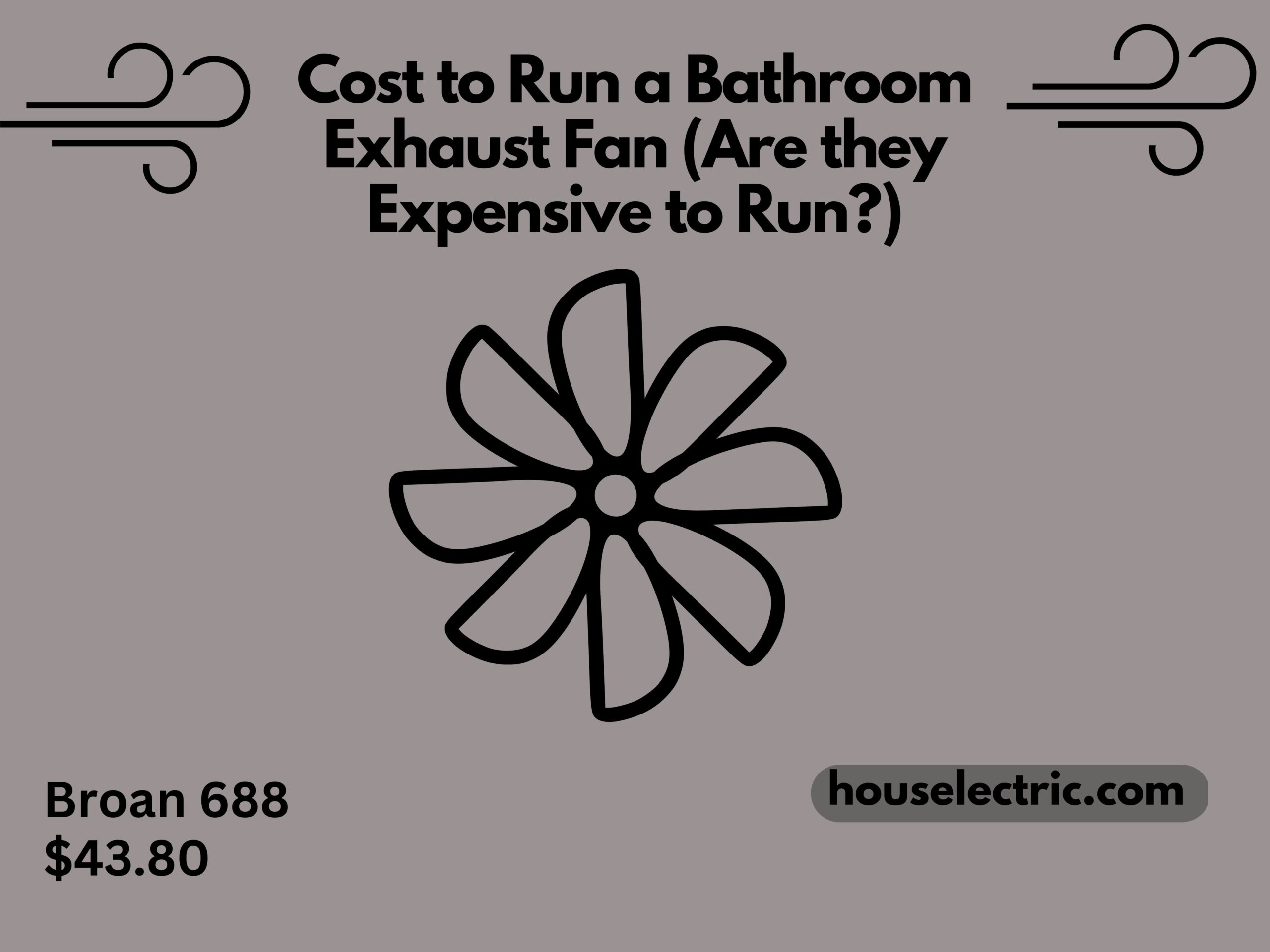 Cost to run a bathroom exhaust fan