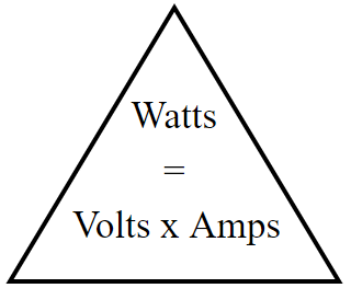 Amps Vs Watts Vs Volts
