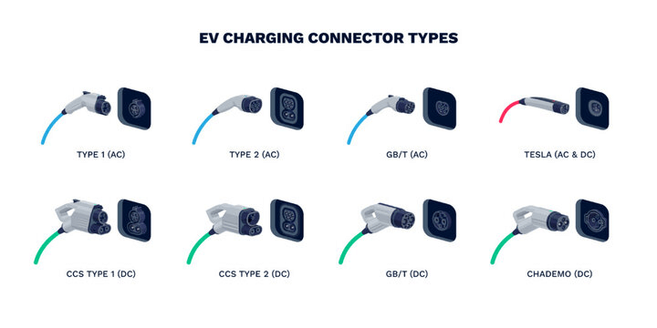 EV Charging Connector 